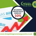 ENERGY PRICE RISE ALERT